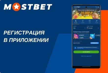 Форма регистрации в букмекерской конторе Мостбет